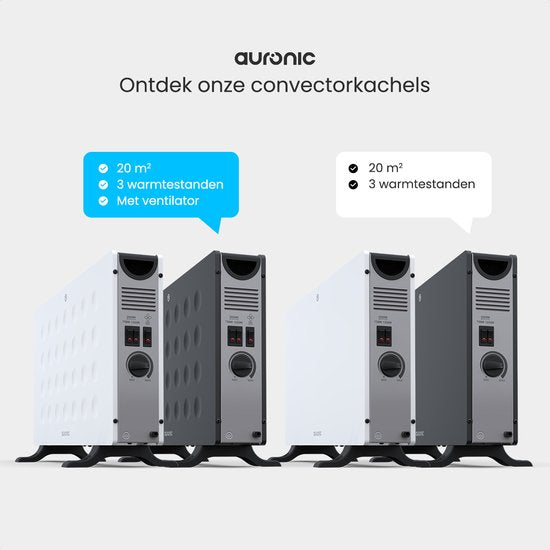 Auronic Konvektor-Heizung - 2000W - Eingebauter Ventilator - Elektrische Heizung - Mit Thermostat - Heizgerät - Schwarz