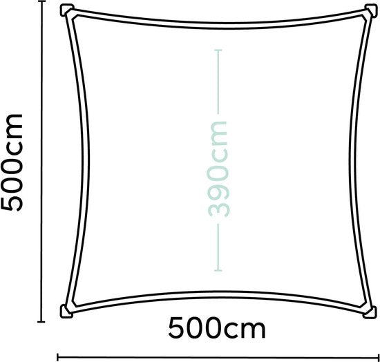 Platinum Sun & Shade – Coolfit – Sonnenschutzgewebe – Quadratisch – 500 x 500 cm – Schwarz – 5 Jahre Garantie – 95 % UV-Schutz – Fest gewebt, 285 g/m² – Hohe Farbechtheit