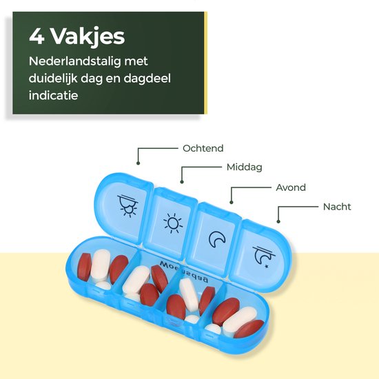 Gandria Pillenbox 7 Tage - Herausnehmbare Pillenbox - Medizinbox mit 28 Fächern - Medizinbox mit stabilem Verschluss - 4 Fächer pro Tag - 7 Farben