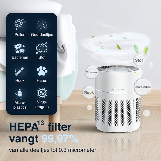 Samako Airflow Luftreiniger - Hepa 13 pro Filter - Heuschnupfen, Haustierallergien, Hausstaubmilben - Luftqualitätsanzeige - Niederländische App - Schlafmodus - Weiß