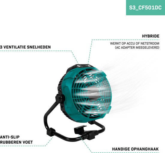VONROC Ventilator 20V - für kabellosen und kabelgebundenen Einsatz - Inkl. Netzadapter - Inkl. 20V - 4.0Ah Akku und Schnellladegerät