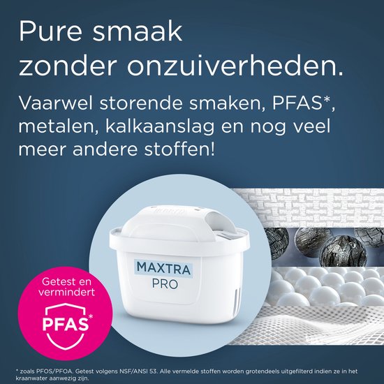 BRITA-Wasserfilterkartusche MAXTRA PRO Pure Performance – 12 Stück – Original-Wasserfilter für BRITA-Wasserfilterkannen – filtert Verunreinigungen wie Herbizide, PFAS, Chlor, Kalk und Metalle