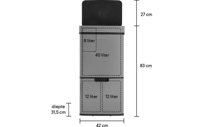 Homra - NEXO Mülleimer - 3 Fächer - 72 Liter (2x12 + 1x48 L) - mit Infrarotsensor - Edelstahl - Grau