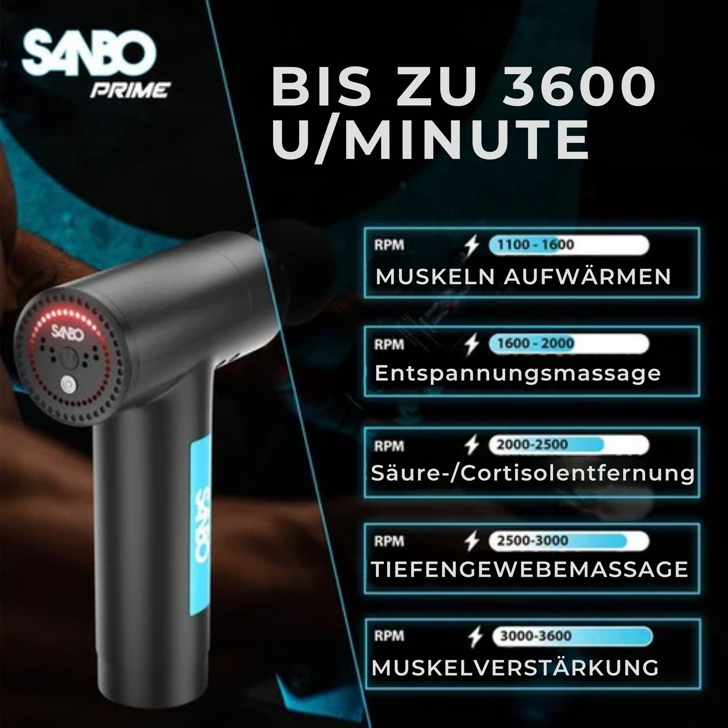 Sanbo Massage Gun Prime - Sport- und Entspannungsmassage - Profi - Inklusive Etui & App - Massagegerät - Fitness - Schwarz/Blau