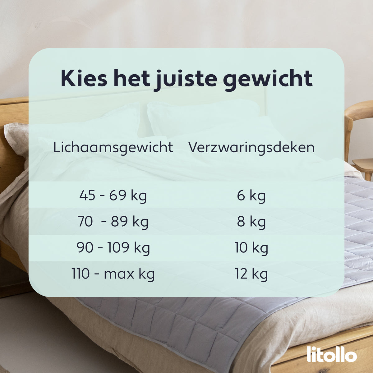 Litollo - Gewichtsdecke - 8 kg - Langlebiges Bambusmaterial - 150x200cm - Grau