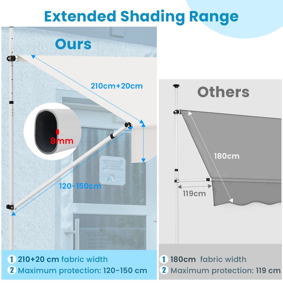 Coastal Sunshade 200 cm Weiß - Balkon-Sonnenschirm ohne Bohren, höhenverstellbar & UV-beständig mit Handbedienung