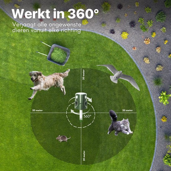 Tenify Ultraschall-Katzenabwehr - Große Reichweite - 360 Grad - Solarbetrieben - USB Wiederaufladbar - Katzenschreck - Abwehr - Schädling - Vogel - Tiere - Mäuse - Rattenabwehr