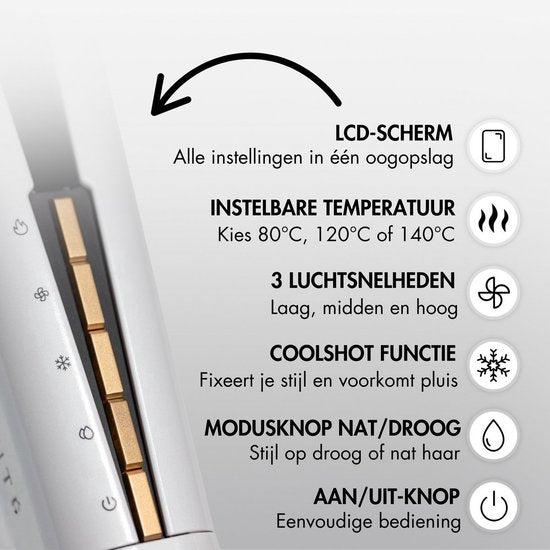 Sansbeauté® Sanstraight Straightener Wet-to-Dry mit Reiseetui - 2 in 1 - Haartrockner & Haarglätter - Coldshot - 80℃ bis 140℃ - Haarstraffer - Haarglätter - Lisseur Cheveux - Alternativer Dampfstraffer