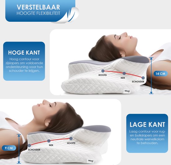 Maqi Living® Memory-Foam-Kissen bei Nackenbeschwerden – Orthopädisches & ergonomisches Kissen – Geeignet für Rücken-, Seiten- und Bauchschläfer – Memory-Foam – Weiß