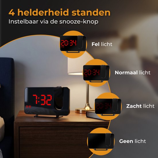 Nuvance Radiowecker – Digitaler Wecker mit Projektion – Radiowecker – 2 Weckzeiten – Digitale Wecker – Radiowecker mit Netzstrom