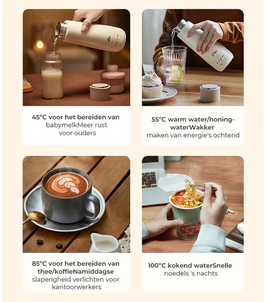 Bear Mini-Wasserkocher 300 ml – 4 Temperaturstufen – 3-in-1-Reisebecher – Edelstahl 304, doppelwandig – schnelles Aufheizen