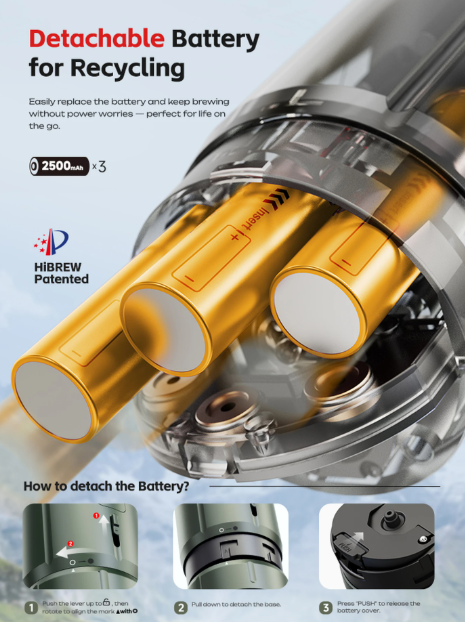 HiBREW H4C Tragbare Espressomaschine – Grün – 220 x 75 mm