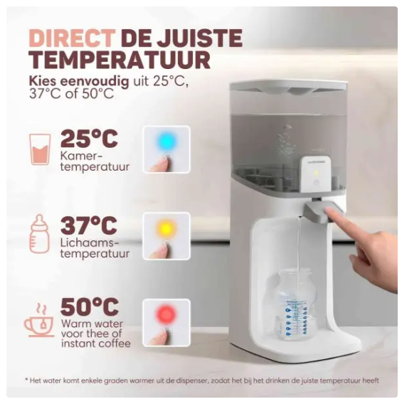 Vulpes Goods® Baby-Wasserspender Pro - 1,6 Liter - Mit 3 Temperatureinstellungen und LED-Anzeige - Einhandbedienung - Für Flaschennahrung und Tee - Weiß/Hellgrau