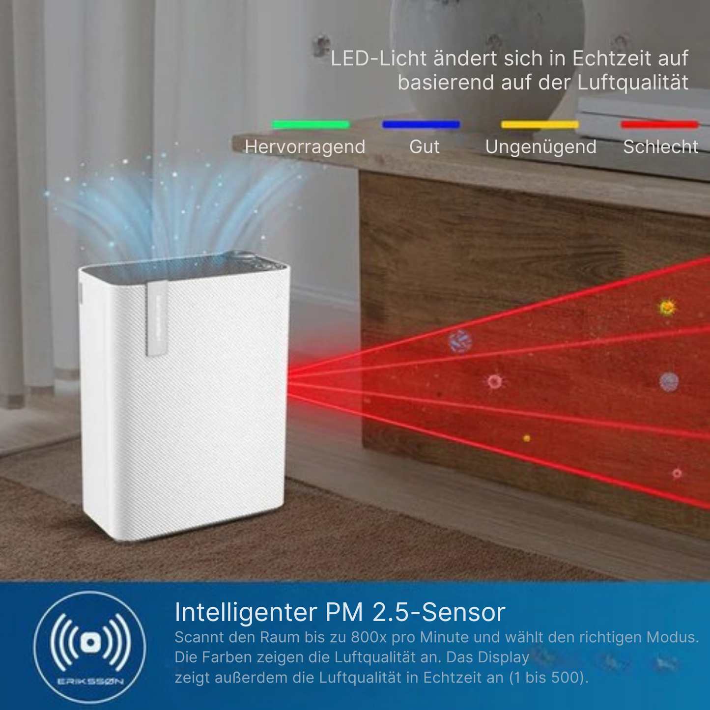Erikssøn - 2-in-1 Luftreiniger - mit Luftbefeuchter - 330 m3/h - Hilft gegen Staub/Heuschnupfen & Allergien - Mit Hepa-Filter - Weiß