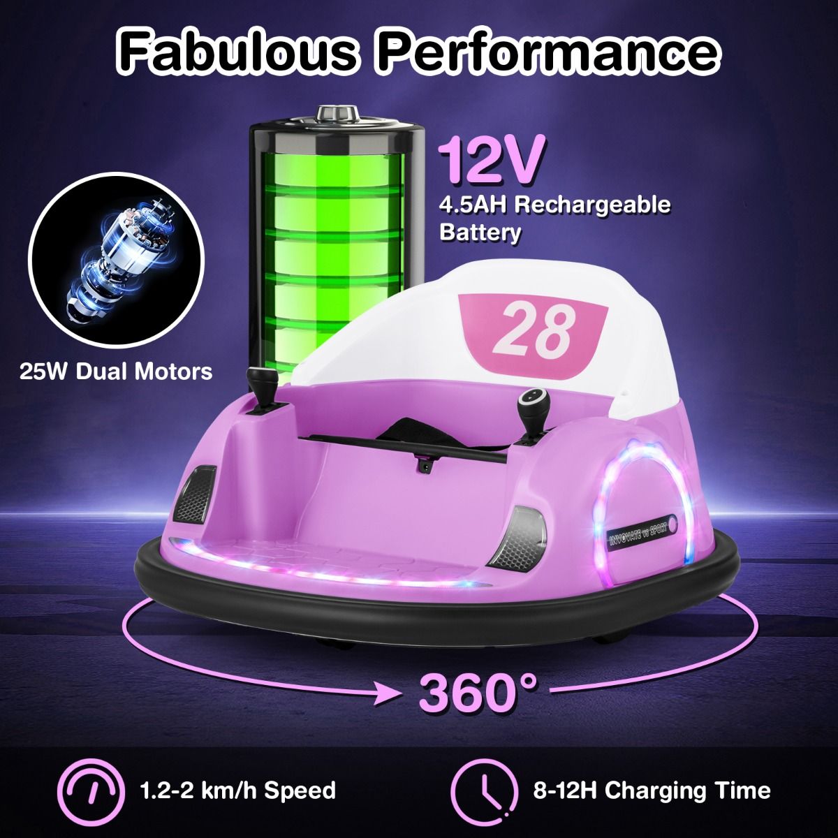 Coast Elektrisches Autoscooter-Auto für Kleinkinder – um 360° drehbar – mit Fernbedienung – rosa