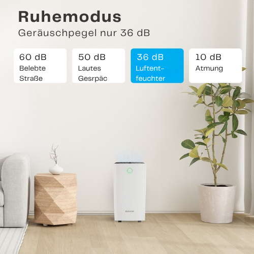 Auronic - Luftentfeuchter - Entfeuchtet 12 l pro Tag - Waschtrockenfunktion - Geeignet für Wohnzimmer, Schlafzimmer und Badezimmer - Weiß