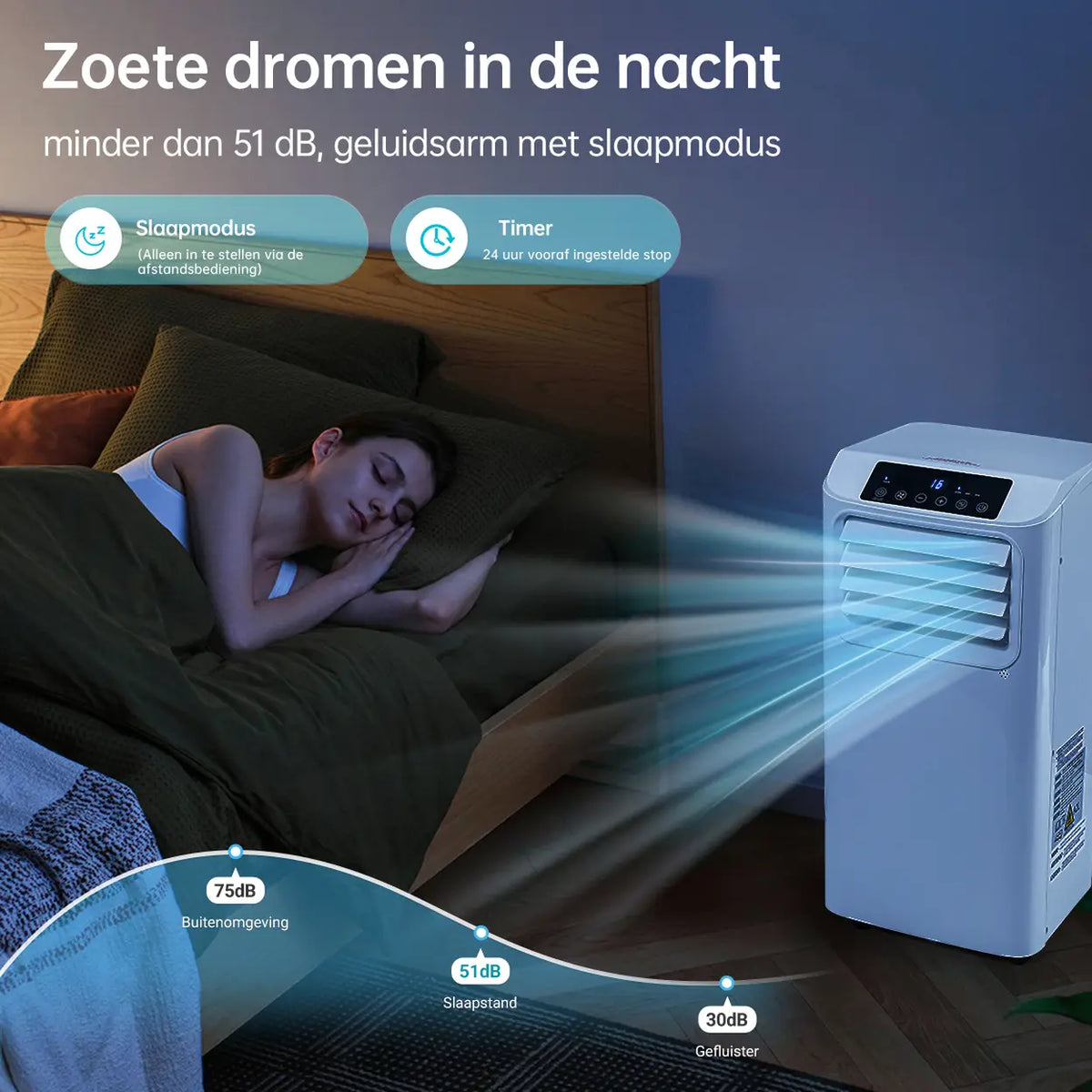 Humhold Mobile Klimaanlage 9000 BTU – 3-in-1: Kühlen, Entfeuchten und Belüften – bis zu 33 m²
