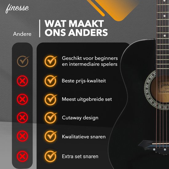 Finesse Akustikgitarre - Starter Set - Klassisch - Westerngitarre - Guitar Kids - Houston
