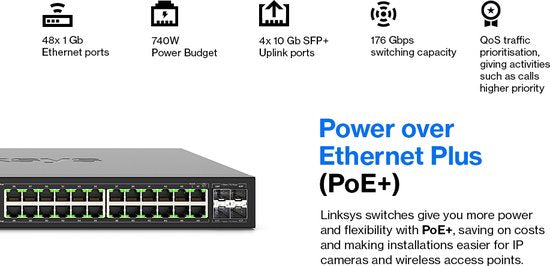 Linksys LGS352MPC – Netzwerk-Switch – Gigabit – Managed – 48 Ports – PoE+ – Schwarz