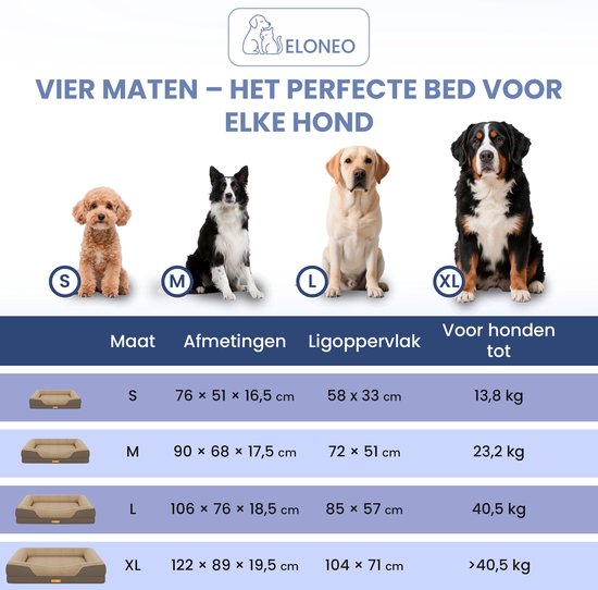 ELONEO Orthopädisches Hundebett – S – Braun