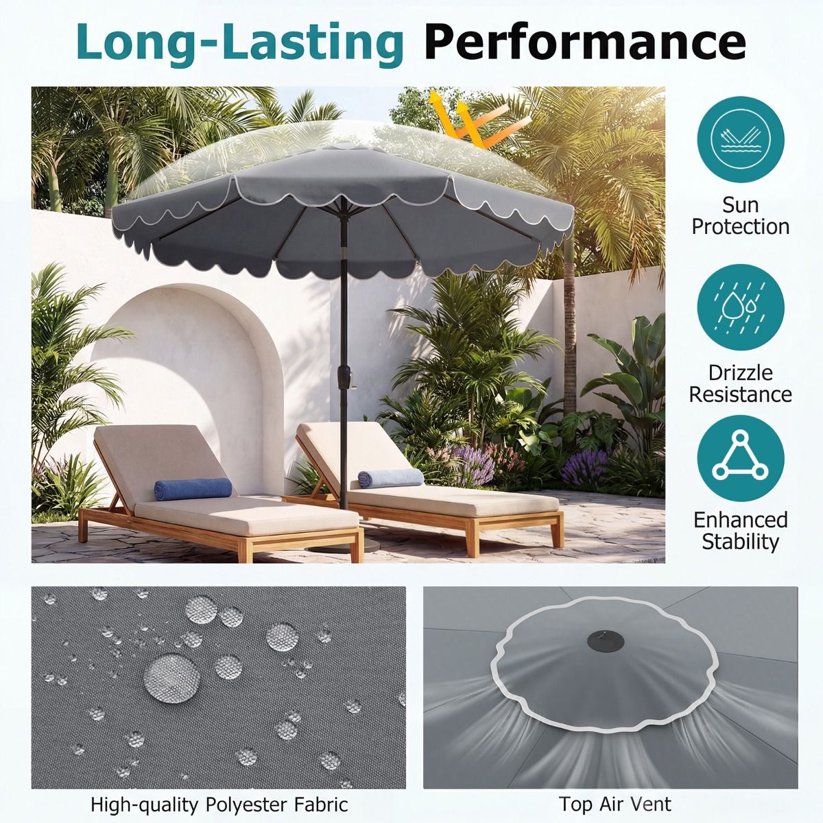 Coast Doppelseitiger Gartensonnenschirm – 300 cm mit Kurbel und Volant – um 35° neigbar – Blau