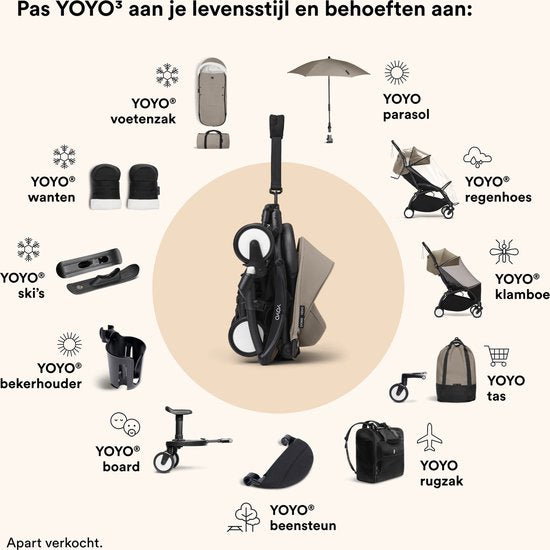 Stokke YOYO 6+ Farbpaket, Taupe – Textilien: Sitzkissen, ausziehbares Verdeck und Rückentasche mit Reißverschluss – Für den YOYO-Rahmen (separat erhältlich)
