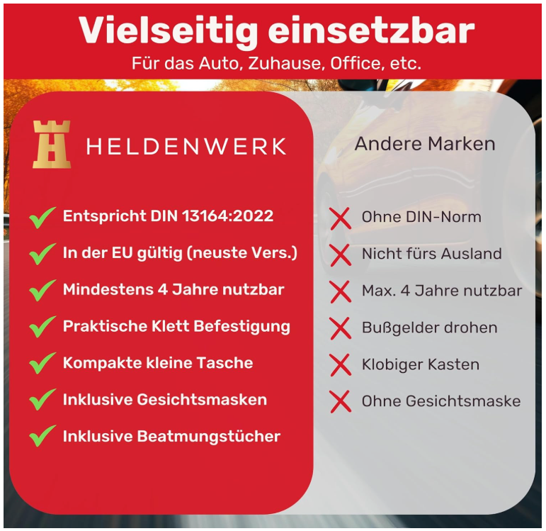 HELDENWERK - Auto-Verbandstasche & Erste-Hilfe-Set - DIN 13164:2022 Standard - Schwarzes wasserabweisendes Nylon - Inklusive Atemtücher & Masken - Für Auto & Motorrad - Kompakt & Sicher