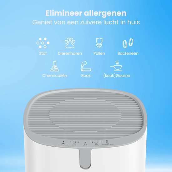 Auronic Luftreiniger Fresh Pro - Mit HEPA 13 Filter - 300 m³/h - 65 m² - Kohlefilter - 3 Stufen - Luftreiniger - Weiß