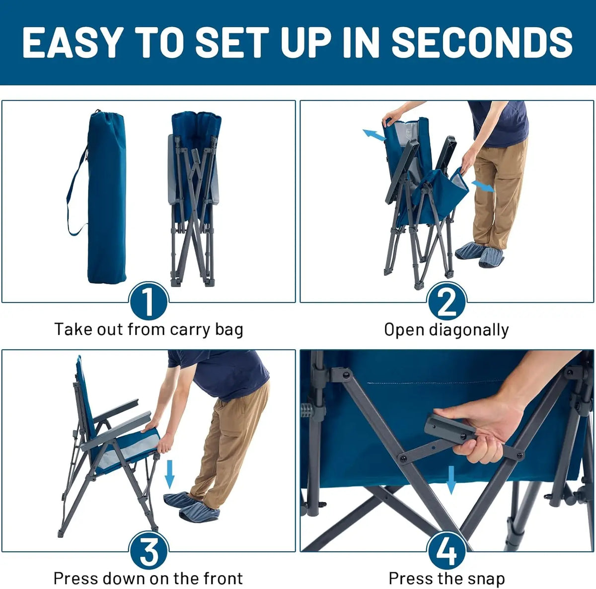 Timber Ridge Klappbarer Campingstuhl, 2er-Set – Tragkraft 260 kg – Blau – Polyester und Stahl