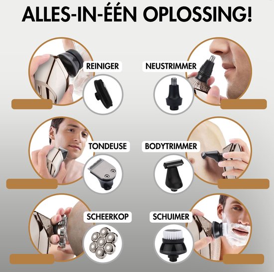 6-in-1 Rasierer für Männer + extra Scherkopf - Trimmer - Clipper - Sansbeauté® SkullSharp PRO MAX - Elektrischer Gesichts- & Kopfrasierer - Schädelrasierer - Kopfrasur - Nass & Trocken - Elektrisch