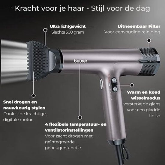 Beurer HC 100 Excellence Haartrockner – mit Diffusor – trocknet bis zu 20 % schneller – ultraleicht und leise – Ionen-Technologie – 3 Jahre Garantie