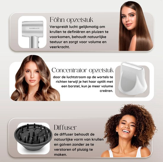 Sansbeauté® Haartrockner mit Diffusor - Locken - 110.000 U/min - Ionen-Haartrockner mit Bürste - 3 Stufen - 3 Aufsätze - Reisehaartrockner - Coolshot - Haartrockner mit Diffusor - Haartrockner - 2000W - EssentiaPRO®