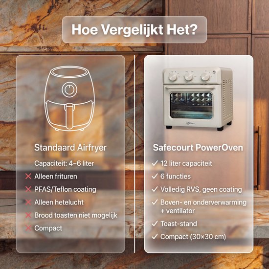 Safecourt 6-in-1 Airfyer Ofen - 100% PFAS-frei - 6 Programme - 80 bis 230 Grad - Airfryer, Backen, Braten, Toasten, Grillen & Aufwärmen - Beige