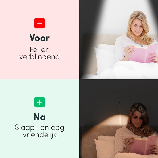 Nolt Leselampe für das Bett - Nachtlicht dimmbar - 2 Bettlampen - Bettlampe für das Schlafzimmer - Leselampen für das Kopfteil - Leselampe für Erwachsene