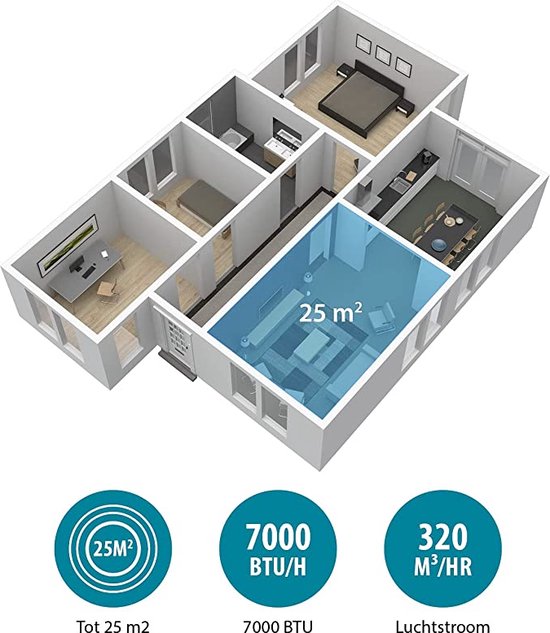 Tristar-Klimaanlage mit Fernbedienung AC-5478 – Mobile Klimaanlage mit 7000 BTU für Räume mit 60 m³ – Klimaanlage, Temperatur von 16 °C bis 31 °C – Energieeffizienzklasse A