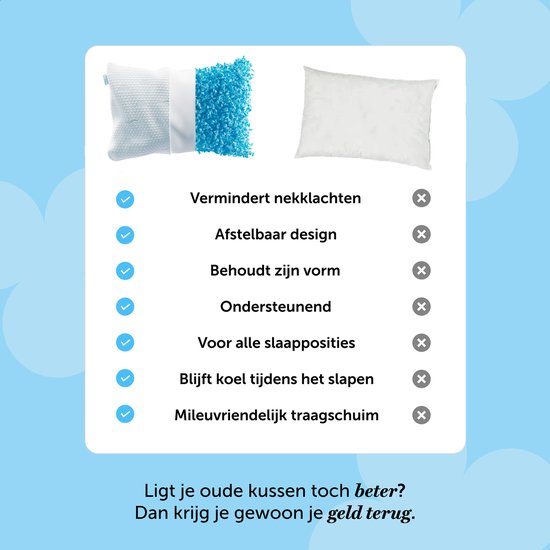 Cloudpillo - Kopfkissen - Memory Foam - Anpassbar - Geeignet für Rücken-, Seiten- und Bauchschläfer - Weiß