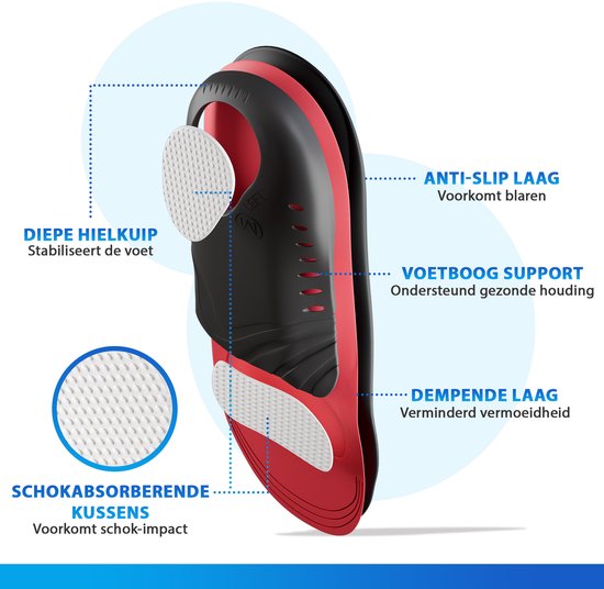 Orthopädische Einlagen für Männer und Frauen - Fersensporn- und Plantarfasziitis-Einlagen - Schuheinlagen - Plattfüße - Podologische Einlagen bei Fußgewölbeschmerzen - Hochgewölbe - Schuheinlagen - Größe M