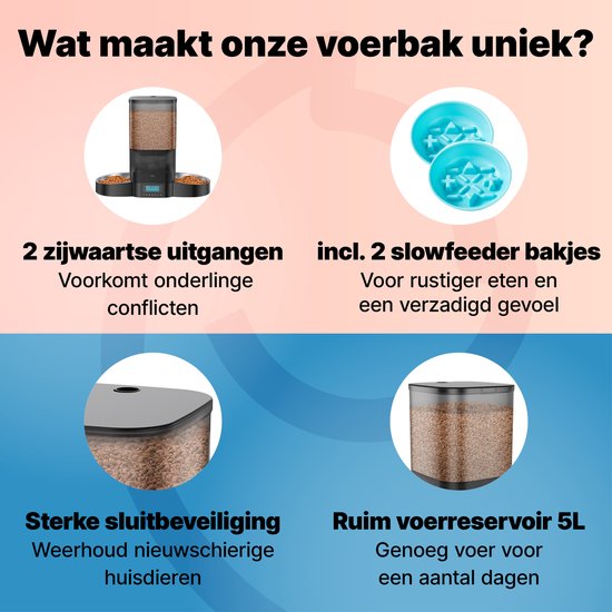 Jake and Jacky Futterautomat für Katzen und Hunde - 5 Liter - Inklusive 2 Edelstahl-Futterautomaten & 2 Langsam-Futterautomaten - Futterspender & Anti-Snack-Eimer - Futterspender - Futterautomat für Katzen & Hunde - Schwarz