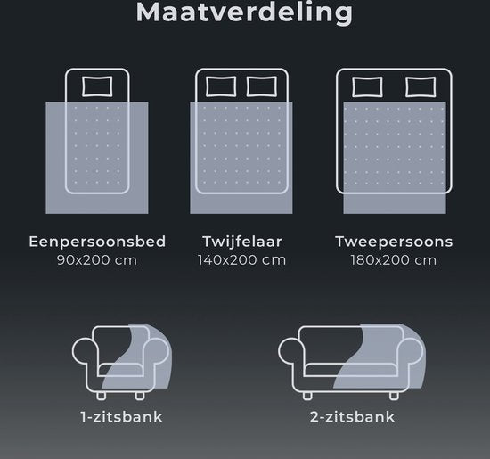 STAUS&BACH POWERNAP - 2 Personen XXL Heizdecke (160W) - Wärmedecke mit 1 bis 9 Stunden Timer und 9 Wärmestufen - 180x160 cm Kuscheldecke - Waschmaschinenfeste Oberdecke - Anthrazit