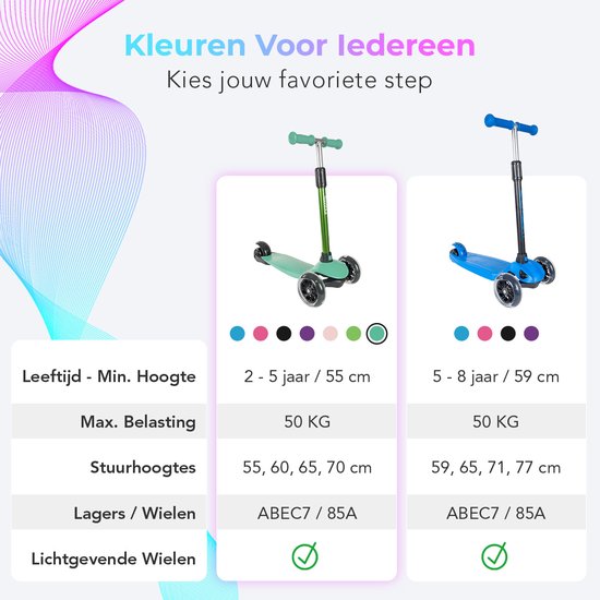 LifeGoods Kinder-Tretroller – Für 2–5-Jährige – 3 leuchtende LED-Räder – Höhenverstellbar – Jungen/Mädchen – Münzgrün