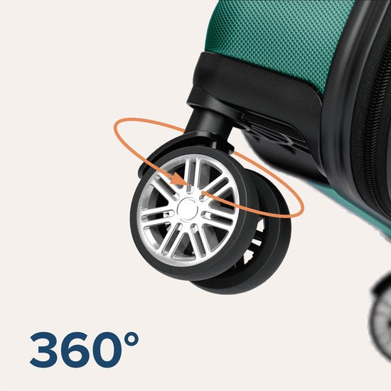 TRVLMORE Handgepäckkoffer – 40 x 30 x 20 cm – Unter-Sitz-Gepäck – 24 l – Zahlenschloss – 4 Rollen – Dunkelgrün
