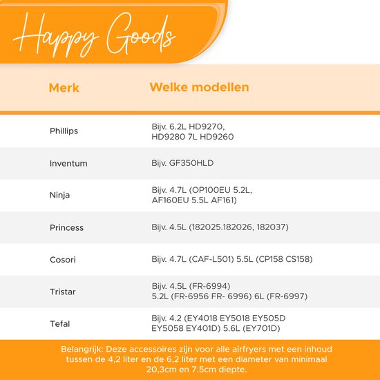 Happy Goods Heißluftfritteuse XL Zubehör - geeignet für Airfryer Zubehör - ⌀ 20 CM - Backpapier - Silikon Backblech - Backform Rund - Muffin Backformen - Inkl. Kochbuch