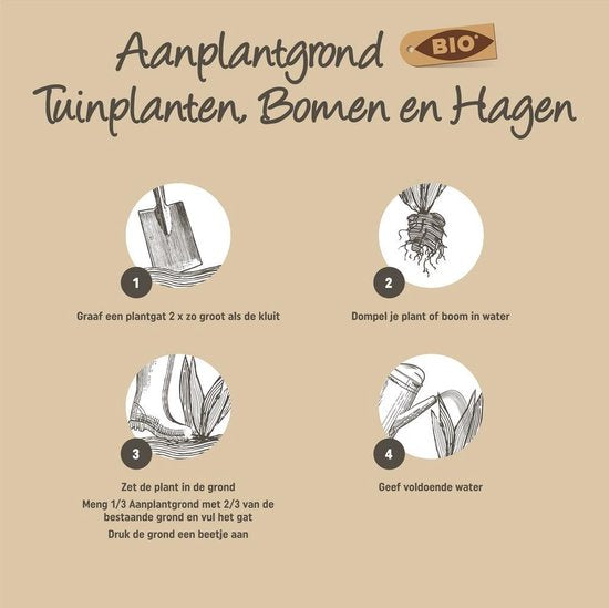 Pokon Bio Pflanzerde für Gartenpflanzen, Bäume und Hecken – 30 l – 100 Tage Nährstoffversorgung – torffrei