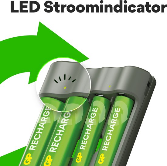 GP Recharge Ladegerät für AA- und AAA-Batterien – 4 Ladeschächte, USB-Anschluss, sicheres und schnelles Laden, kompaktes Ladegerät mit wiederaufladbaren Batterien: 2x AA 2100 mAh / 2x AAA 800 mAh