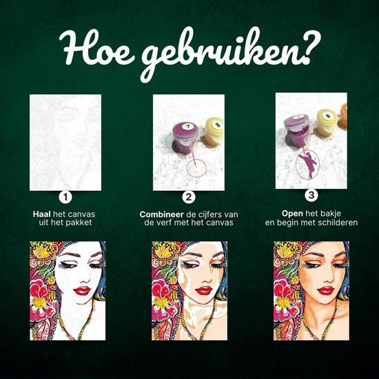 RubyeÂ® Malen nach Zahlen Erwachsene - Schmetterlinge - Inklusive Pinsel - Leinwand Malerei Leinwand - Farbe nach Zahlen - 40x50cm