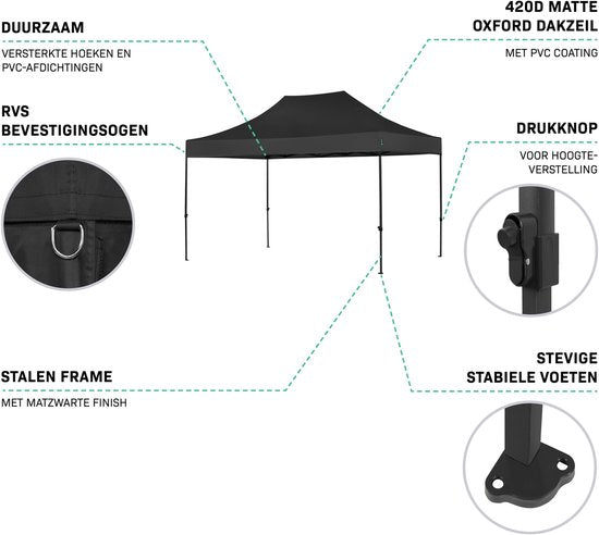 VONROC Partyzelt – 3 x 4,5 m – Premium-Easy-Up-Partyzelt – Modulares Design – Zusammenklappbar – Wasserdicht – Stahlrahmen – UV-Schutz 50+ – Inkl. Aufbewahrungstasche – Schwarz