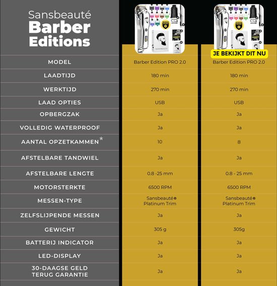 Professionelle kabellose Haarschneider - Haarschneider Herrenkopfhaar - Cheveux Haar - Haartrimmer - Friseur Haar Maschine - Haarschneider - Bart - Trimmgerät - Barbier Haarschneider - Barbier Trimmer - Friseur Kit
