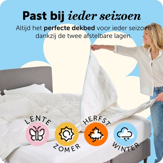 Cloudpillo Daunen- und Federbett 140 x 200 cm – 4-Jahreszeiten-2-in-1 – 15 % Entendaunen, 85 % Entenfedern – Daunendichte Baumwolle 233 TC – RDS & OEKO-TEX