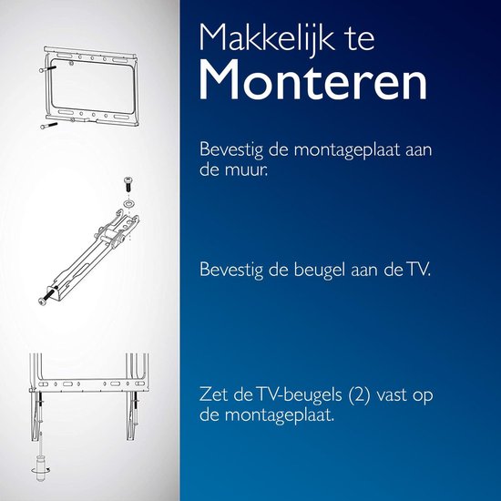 Philips TV-Halterung SQM3221/00 – Feste TV-Wandhalterung für Fernseher bis 42 Zoll und 25 kg – VESA-Maß bis 200 × 200 mm