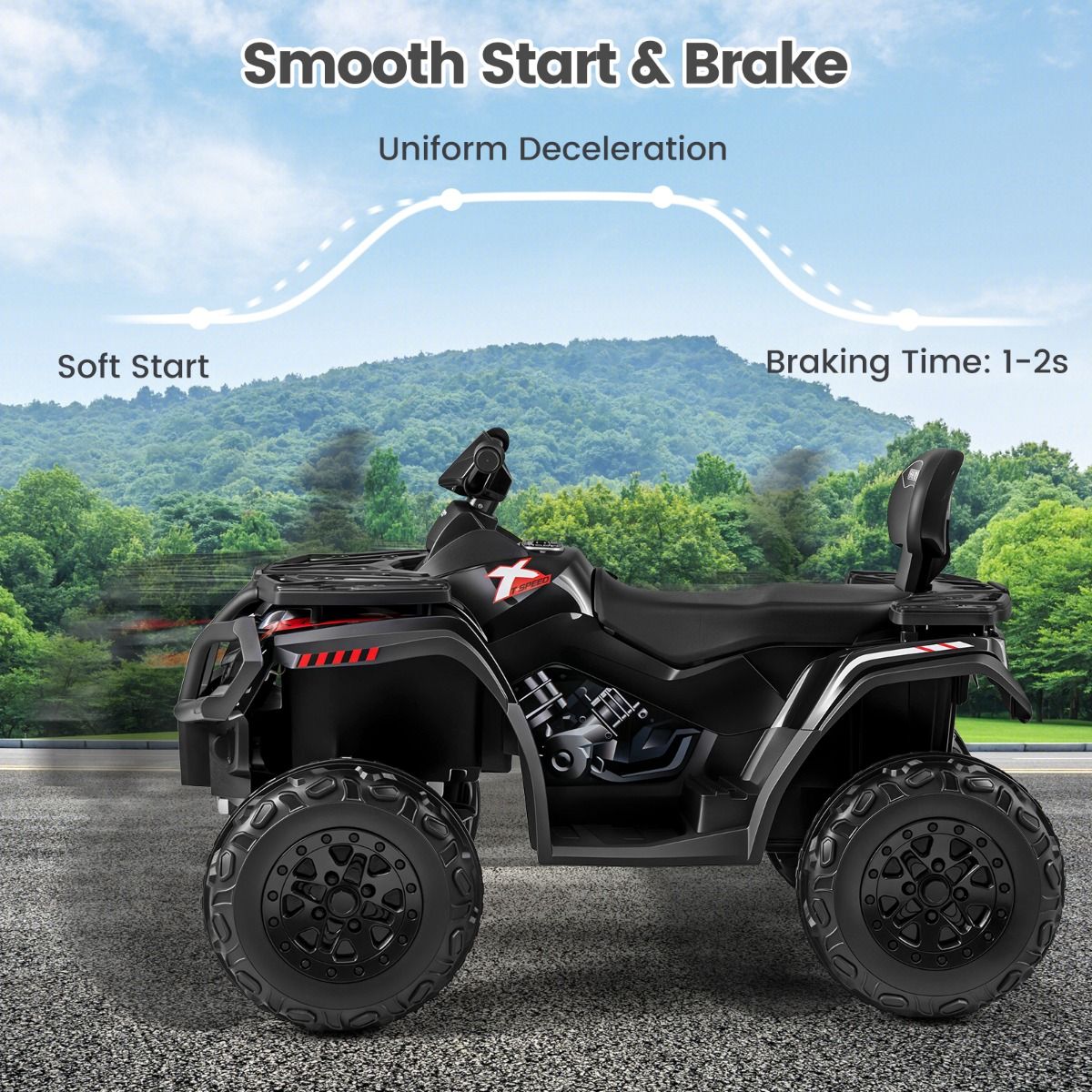 Coast Elektro-Kinderquad – 2 Sitze – 4 Motoren – schwarz